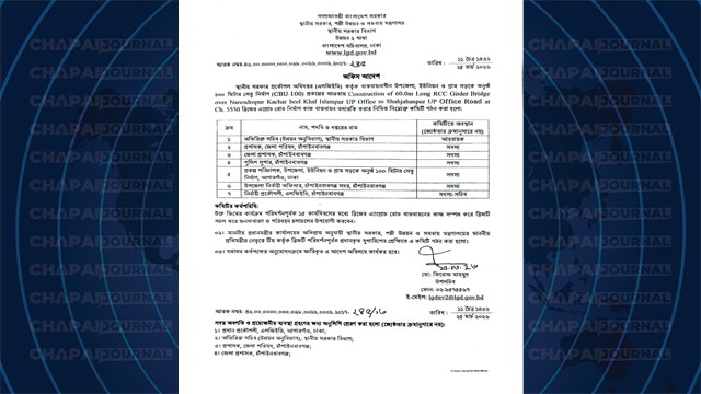 চাঁপাইনবাবগঞ্জের শাহজাহানপুরে নির্মাণাধীন ব্রিজের কাজ দ্রুত সম্পন্নে উচ্চপর্যায়ের কমিটি গঠন